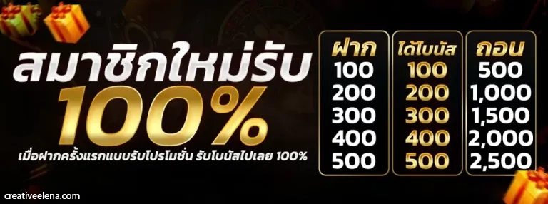 สมัคร iq88bet